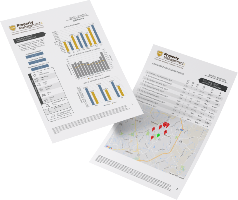 Free Rental Analysis